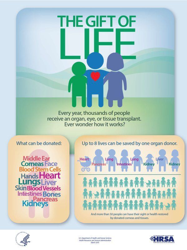 The Gift of Life for Families 