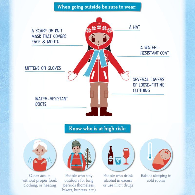 Hypothermia and Frostbite Preparedness