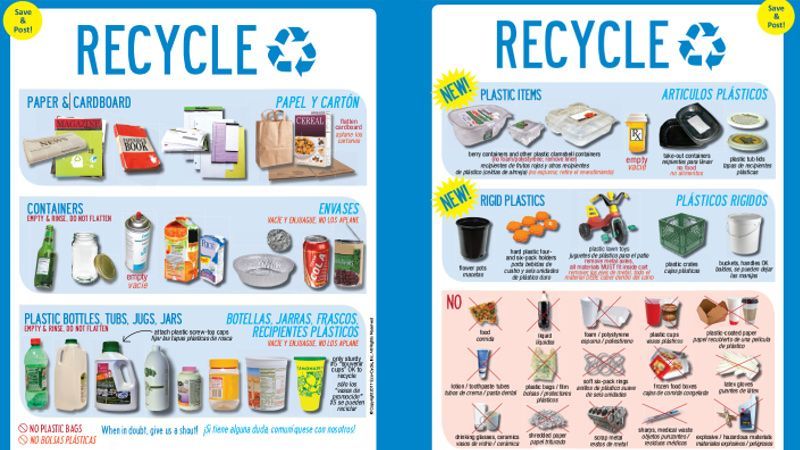Basic Recycling