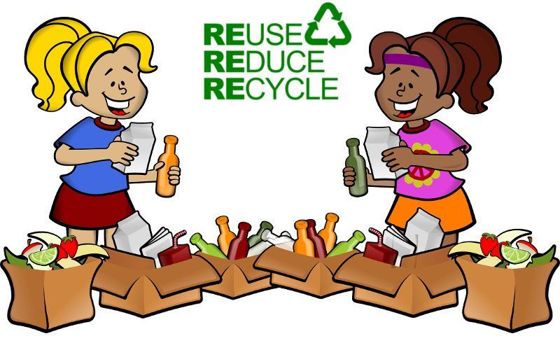 Recycle Reuse Reduce