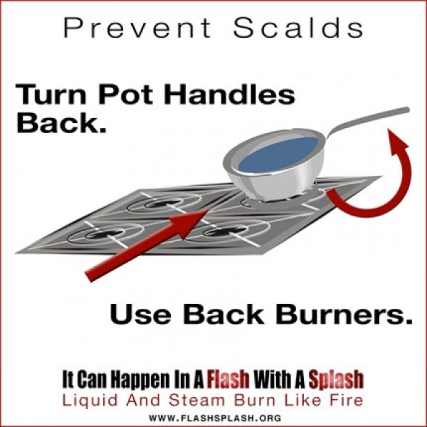 burn-safety-awareness-image-kitchen-scalds-pot-handlesAF31B79F-8B44-3D9C-B290-03FC7A44C4B8.jpg